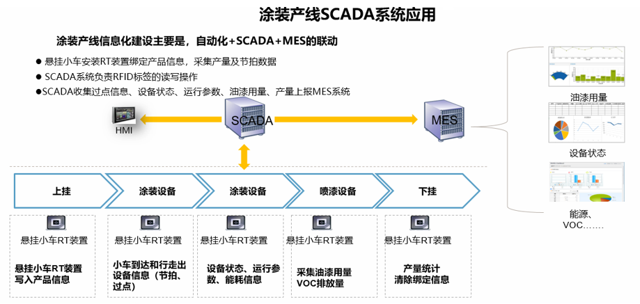 工業(yè)一1.png